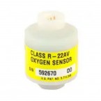 Gas Analysers Oxygen Sensors