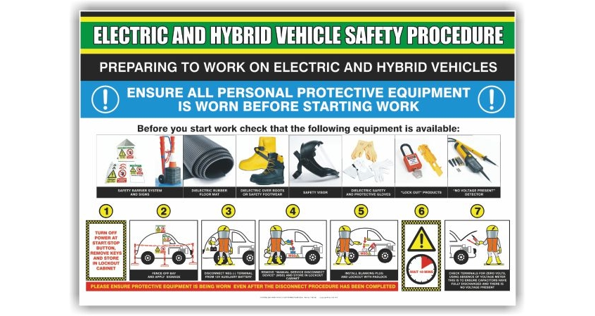 electric vehicle safety procedure poster