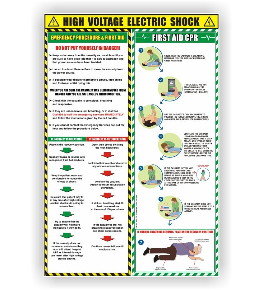 electric shock first aid and cpr advice - polymer poster